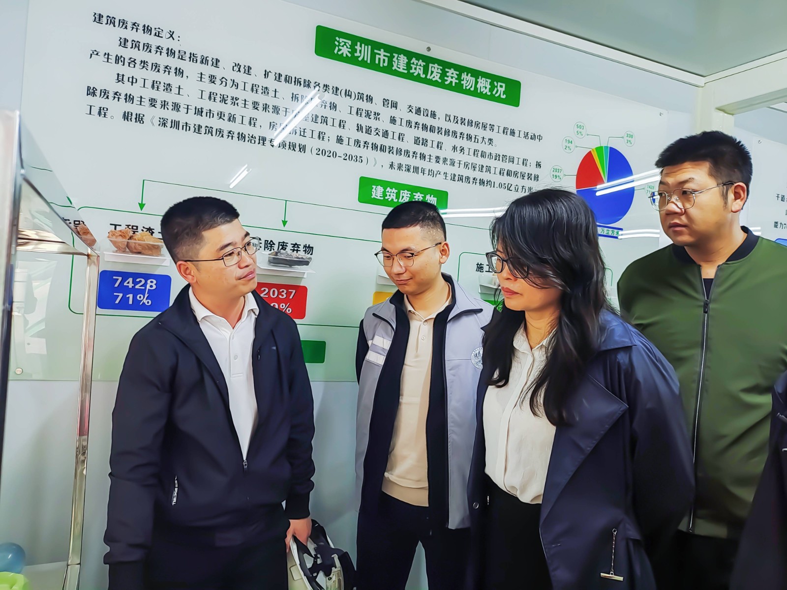 南寧市市政和園林管理局副局長、二級調(diào)研員劉海榮帶隊到華威公司龍華施工和裝修廢棄物處置項目調(diào)研建筑廢棄物資源化處置利用情況(1).jpg
