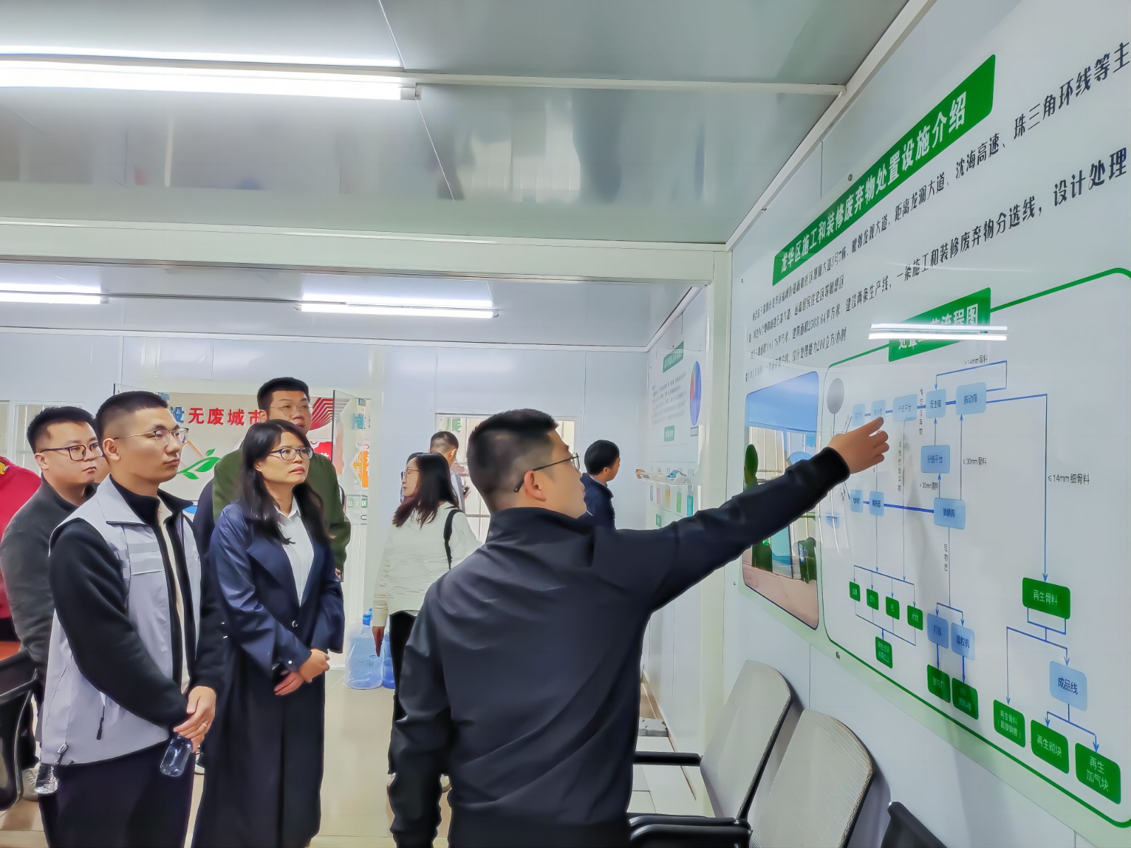南寧市市政和園林管理局副局長、二級調(diào)研員劉海榮帶隊到華威公司龍華施工和裝修廢棄物處置項目調(diào)研建筑廢棄物資源化處置利用情況 (3)(1).jpg